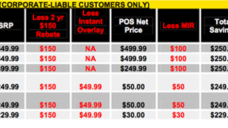 Sprint Leaks More Treo 700wx Brochures: September 3 Release Date, $649.99 SRP